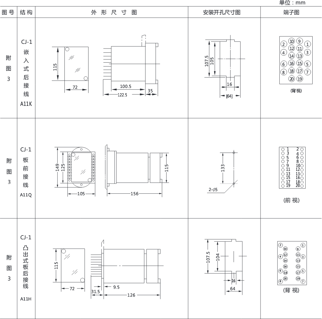 DL-31電流繼電器外形結構及開孔尺寸圖 DL-31電流繼電器外形結構及開孔尺寸圖