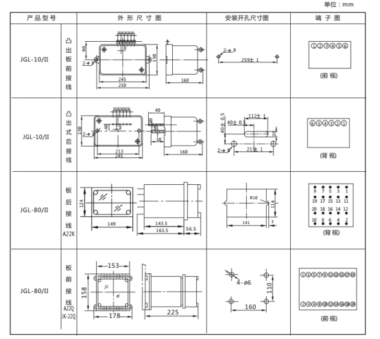 JGL-11/Ⅱ二相靜態反時限過流繼電器外形結構及安裝開孔尺寸圖 JGL-11/Ⅱ二相靜態反時限過流繼電器外形結構及安裝開孔尺寸圖
