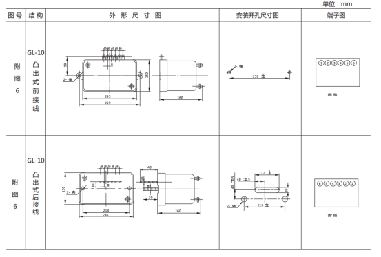 JGL-11外形結(jié)構(gòu)及安裝開(kāi)孔尺寸 JGL-11外形結(jié)構(gòu)及安裝開(kāi)孔尺寸