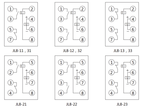 JL8-11集成電路電流繼電器內部接線圖及外引接線圖(正視圖) JL8-11集成電路電流繼電器內部接線圖及外引接線圖(正視圖)