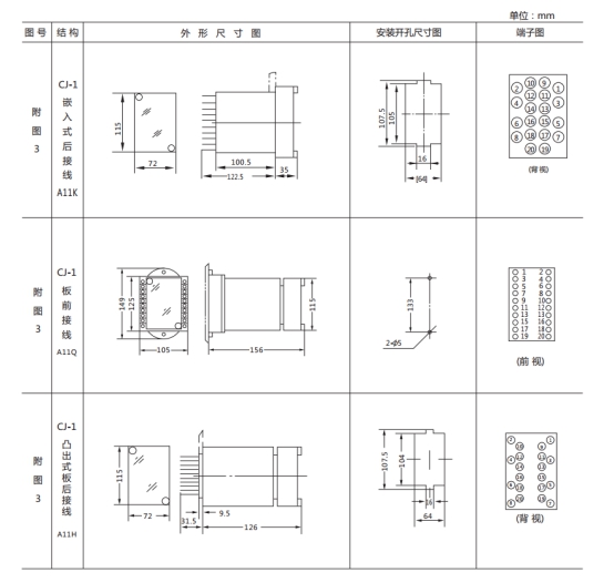 JL-D/32繼電器外形尺寸及開孔尺寸1 JL-D/32繼電器外形尺寸及開孔尺寸1
