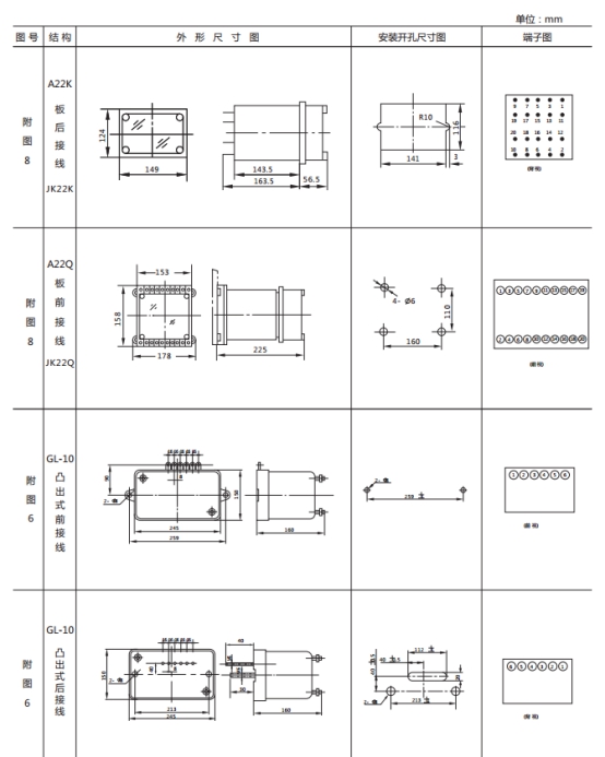 JL-D/32繼電器外形尺寸及開孔尺寸2 JL-D/32繼電器外形尺寸及開孔尺寸2