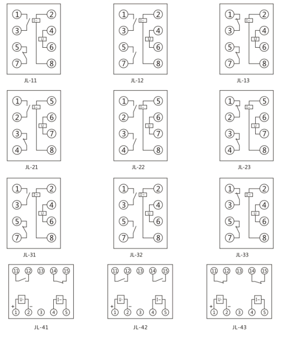 JL-43內部接線及外引接線圖(正視圖) JL-43內部接線及外引接線圖(正視圖)