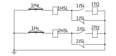 JSL-25繼電器構(gòu)成的去分流操作機構(gòu)的保護原理圖 JSL-25繼電器構(gòu)成的去分流操作機構(gòu)的保護原理圖