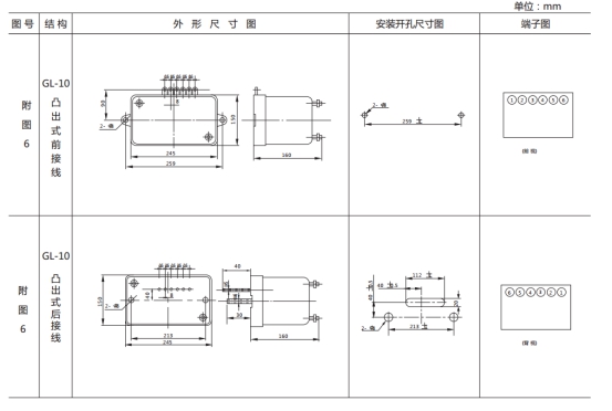 JSL-25外形結(jié)構(gòu)及開孔尺寸圖 JSL-25外形結(jié)構(gòu)及開孔尺寸圖