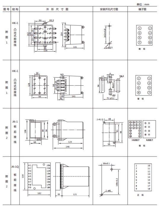 JWL-12外形及開孔尺寸 JWL-12外形及開孔尺寸