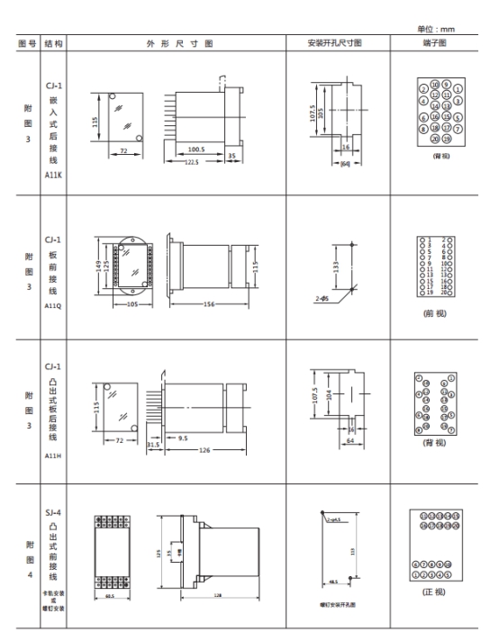 JWL-12外形及開孔尺寸 JWL-12外形及開孔尺寸