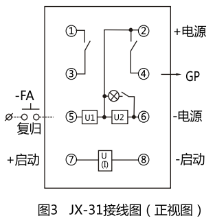 JX-21A集成電路信號繼電器型號名稱圖4 JX-21A集成電路信號繼電器型號名稱圖4
