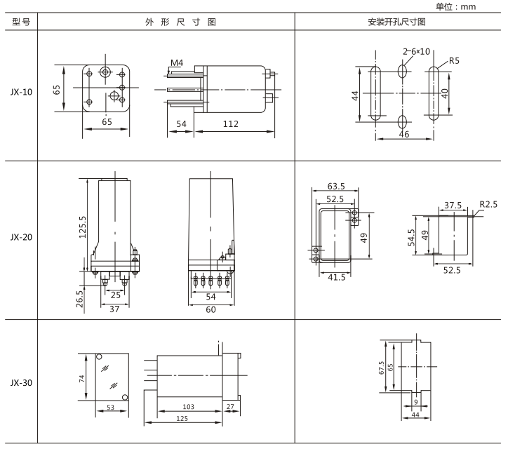 JX-21A集成電路信號繼電器外形及開孔尺寸圖 JX-21A集成電路信號繼電器外形及開孔尺寸圖