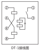 DD-1/50接地繼電器外引接線圖 DD-1/50接地繼電器外引接線圖