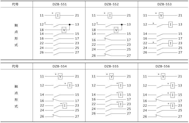 DZB-553中間繼電器技術數據圖片二