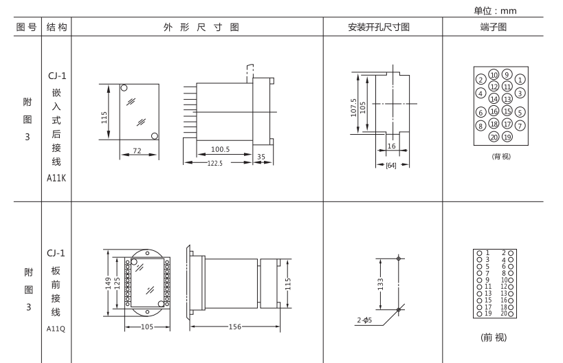 JC-2沖擊繼電器外形結構及開孔尺寸圖1 JC-2沖擊繼電器外形結構及開孔尺寸圖1
