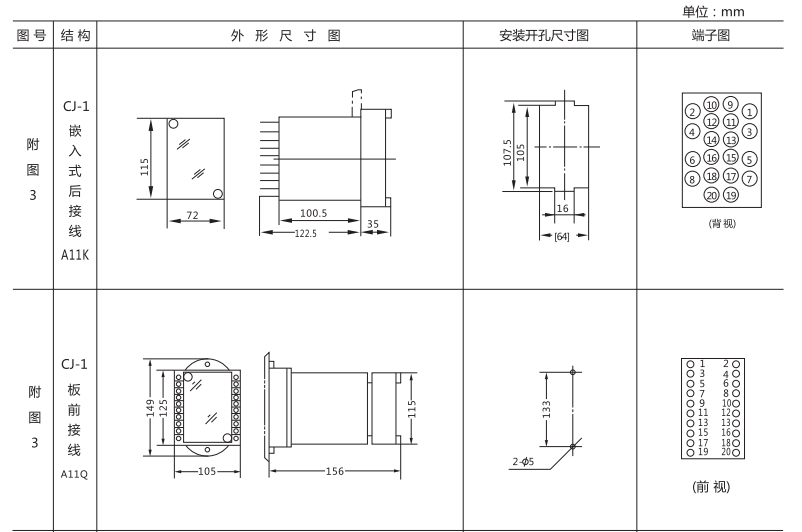 JC-7/11沖擊繼電器外形及開孔尺寸圖片1 JC-7/11沖擊繼電器外形及開孔尺寸圖片1