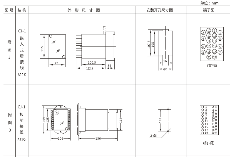 JSW-34靜態雙位置繼電器外形及開孔尺寸圖1