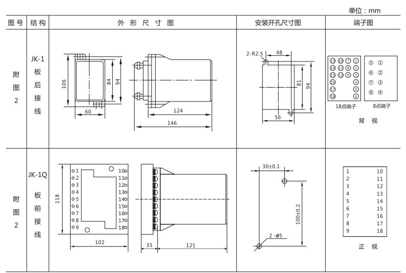 JSW-34靜態雙位置繼電器外形及開孔尺寸圖3