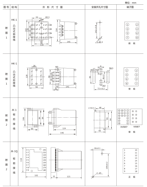 SSJ-31B靜態時間繼電器外形及開孔尺寸圖片1