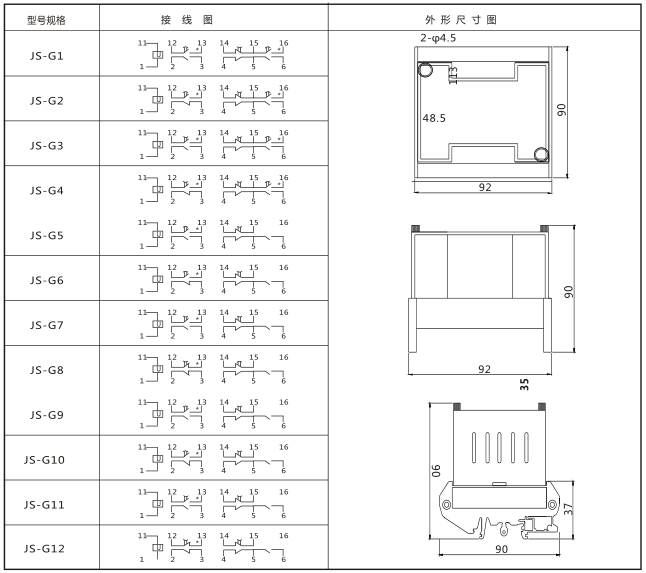 JS-G2端子排靜態(tài)時(shí)間繼電器內(nèi)部端子外引圖及安裝開孔尺寸圖片