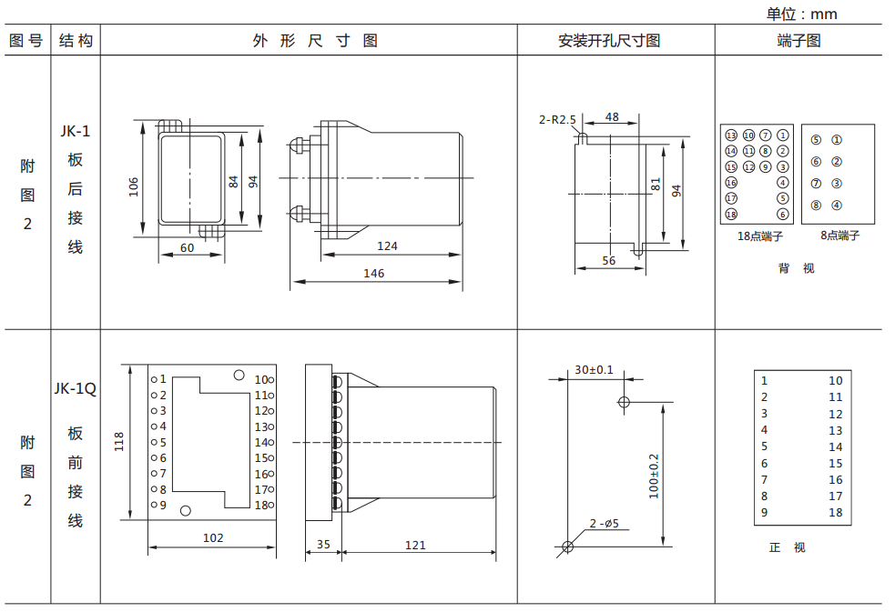 DY-23C、D電壓繼電器外形尺寸及開孔尺寸圖