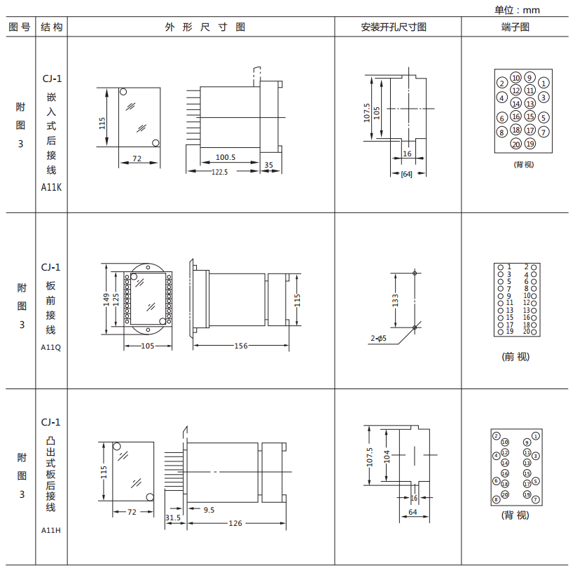 DY-34電壓繼電器外形及開孔尺寸圖 DY-34電壓繼電器外形及開孔尺寸圖