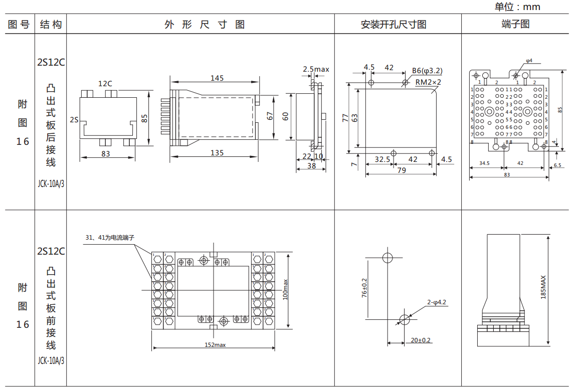 DZ-432中間繼電器外形及開孔尺寸 DZ-432中間繼電器外形及開孔尺寸