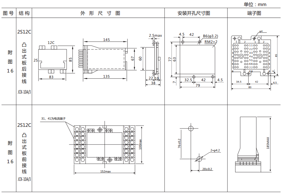ZJ3-5E/62快速中間繼電器外形及開孔尺寸 ZJ3-5E/62快速中間繼電器外形及開孔尺寸