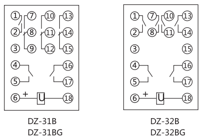 DZ-32B中間繼電器中間繼電器內(nèi)部接線圖及外引接線圖(正視圖) DZ-32B中間繼電器中間繼電器內(nèi)部接線圖及外引接線圖(正視圖)