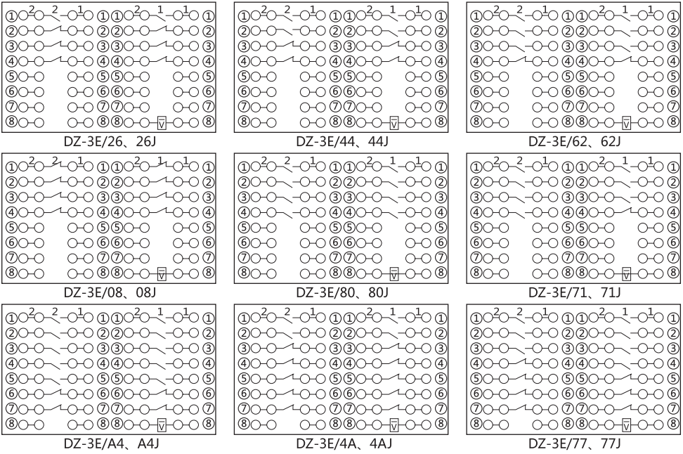 DZ-3E/77（J)中間繼電器內部接線圖及外引接線圖