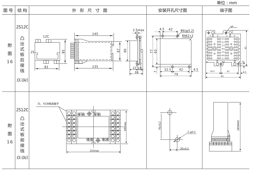 DZ-3E/77（J)中間繼電器外形及開孔尺寸