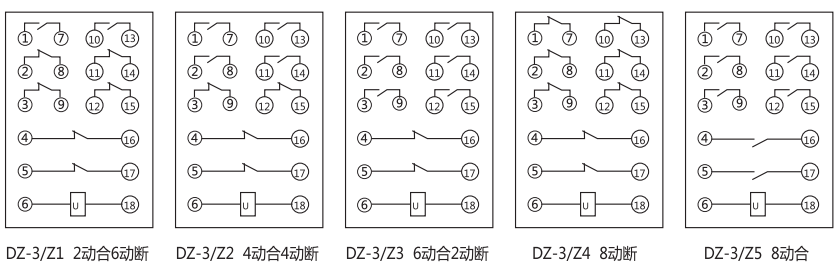 DZ-3/Z2中間繼電器內部接線圖及外引接線圖(正視圖)