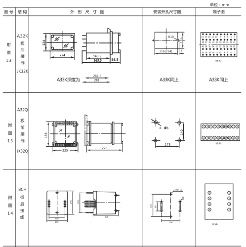 JCH-3靜態合閘繼電器外形結構及開孔尺寸1 JCH-3靜態合閘繼電器外形結構及開孔尺寸1